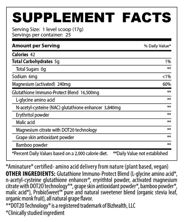 GSH Immune With NAC - Image 4