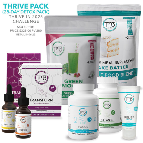 28 Day Detox Thrive in 2025